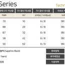 넘버원썬팅