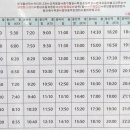 학성고등학교 정문 앞 이미지