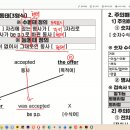 [750RC] 5월 12일(화) 수동태 이미지