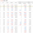 (주)웰크론한텍 이미지