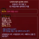 한기농장 | 나이트브링어 옵저버 사이드 직작 후기
