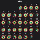 지민79 | [Saipan 사이판 🇲🇵] May : part 2