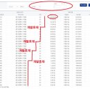 한신주유소 이미지