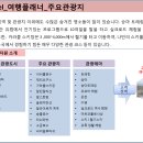 가자여행사