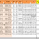 두남자의해외구매대행 | 해외구매대행 부업 후기 : 첫 사업 도전!