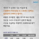 하나소방 이미지