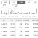 윈메드 네이버블로그