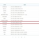 씨유 일산덕이점 이미지