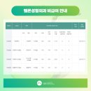 멜론성형외과의원 이미지