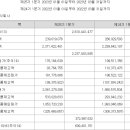 다인헬스케어 이미지