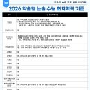 2026 약술형 논술 대학 분석(2) 수능 최저 학력 기준 이미지