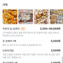 황금떡방 티스토리