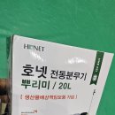 한국후계농업경영인여주시연합회