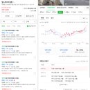 벽적골 두산·한신·우성 | 망포역 벽적골 두산한신우성 분담금 총회 통과! 지금 사도 안전마진 3억 남을까?