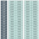 이진젠시티 이미지