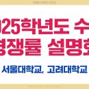 [유웨이] 2025 수시 경쟁률 설명회 이미지