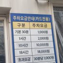 전포1동-12 이미지