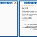 GS25 개봉당곡점 이미지