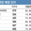 과천제이드자이 공인중개사사무소 이미지