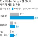 현대전기 이미지