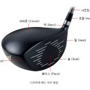 헤드골프클럽 이미지