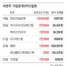 (주)엠바이오랩 이미지