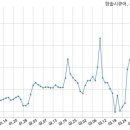 한솔헬스케어(주) 이미지