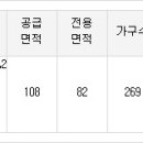 플러스82 청라점
