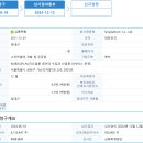 [심플랫폼] 상장 승인 이미지