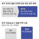 이도인력 이미지