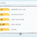 카카오페이문화비