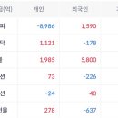 엘앤케이컴퍼니 이미지