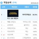 레전드PC방 이미지