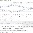 412 이미지