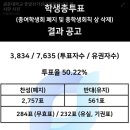 광운유통