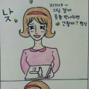 낮져밤이를 본 마누라의 반응 이미지