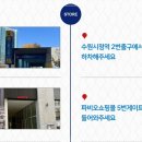 폰이팡 중고폰 선불폰 수원시청역점 네이버블로그