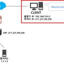 VIP PC 이미지