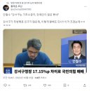 안철수 : 강서구는 기초수급자, 장애인이 많은 동네 이미지