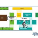 (주)연암유통 네이버블로그