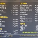 산여울민박 네이버블로그