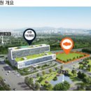 동원약국 이미지