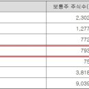 에이비씨테크 이미지