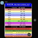 11545-06-29-14 | [29살 대만 여행] 2026-03-06 🥟 3일 차