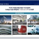 동익설계