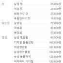 뷰테아