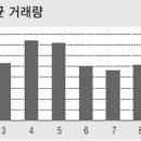 (주)태광홀딩스 이미지