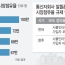 메이저폰 이미지