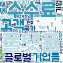 즐거운 인생, 기획노트 50층 (22.1.24)