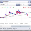 태림약품 이미지